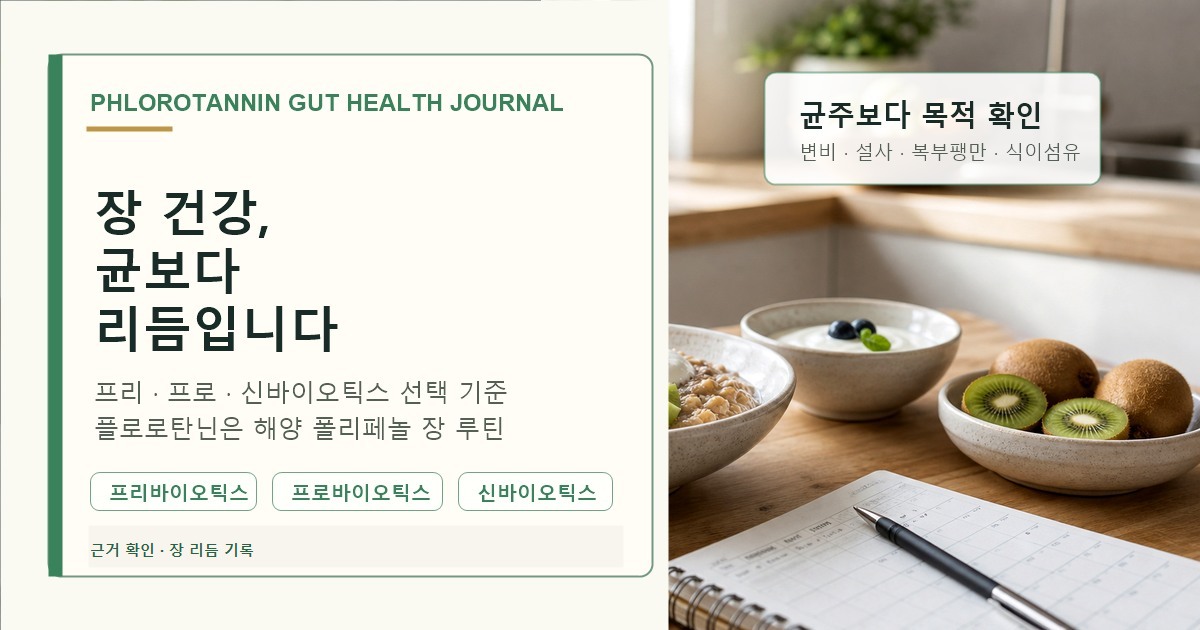 프리바이오틱스, 프로바이오틱스, 신바이오틱스를 장 증상 기록과 함께 비교한 사진형 안내 이미지